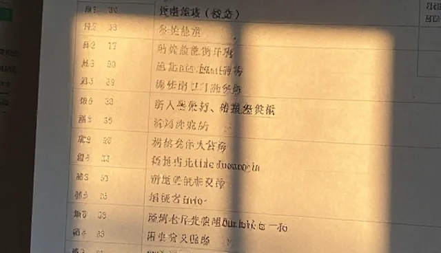 企业推广套餐选择中的常见误区与处理方法
